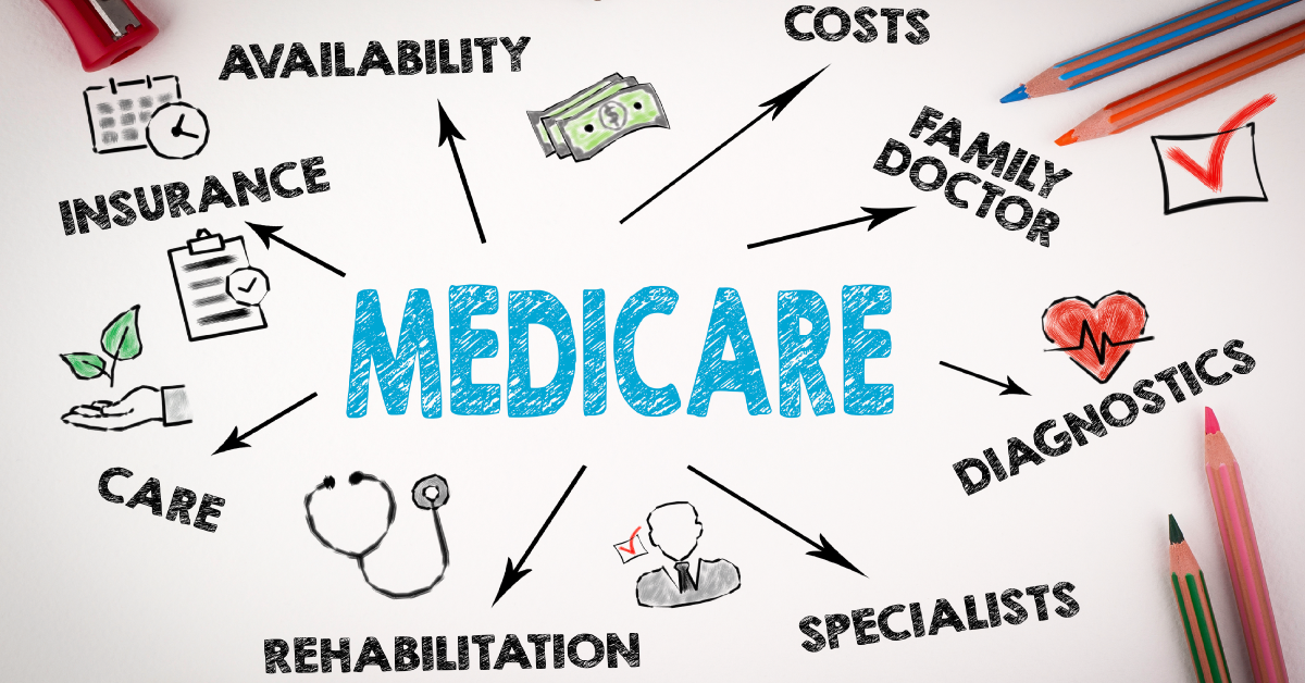How and When to Sign Up for Medicare